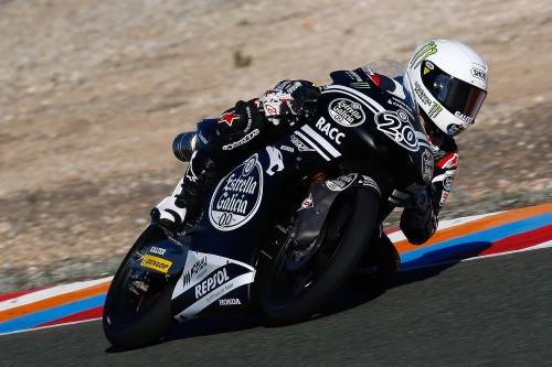 Presents one year more in MOTO3